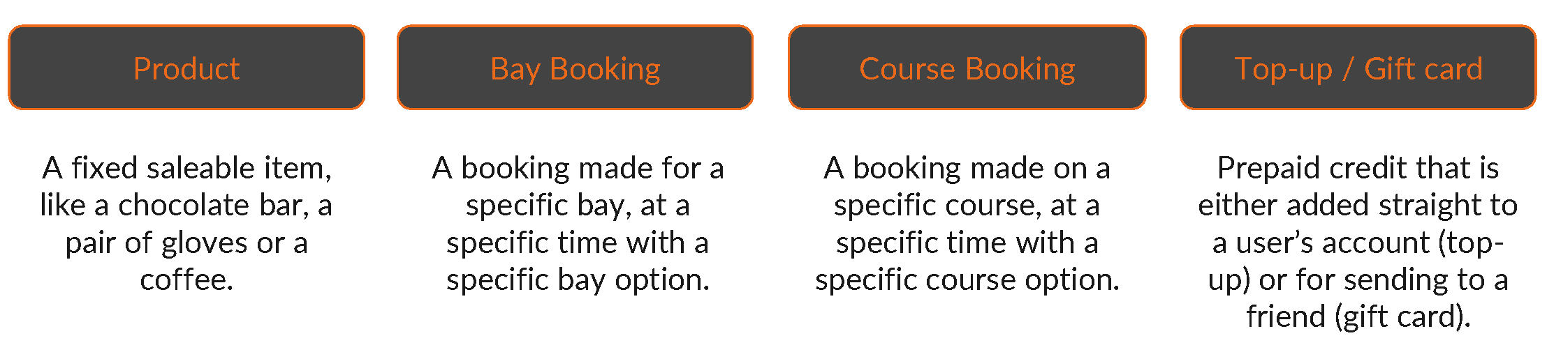 Trackman_Booking_and_Payments_Page_07.png