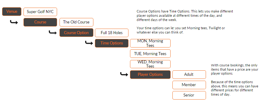Trackman_Booking_and_Payments_Page_10.png