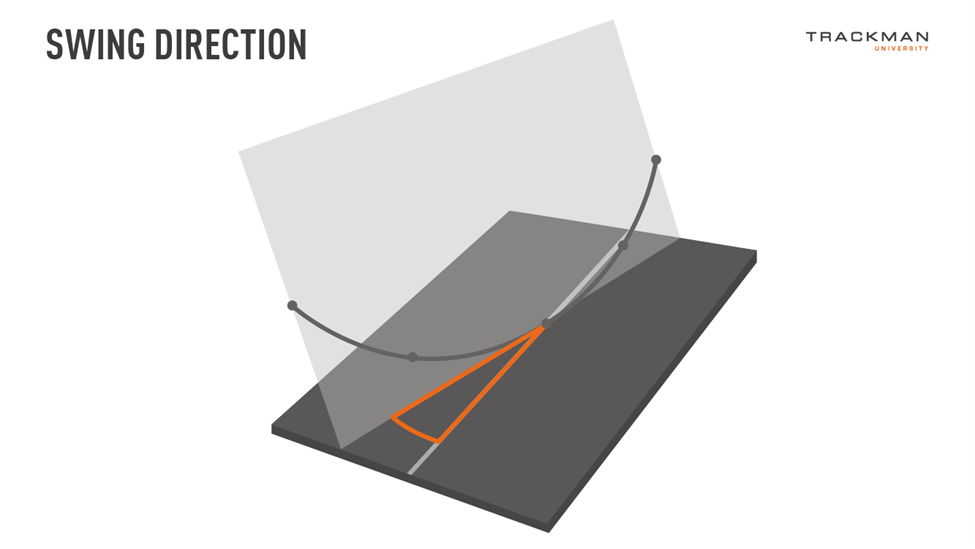 Swing Direction.png