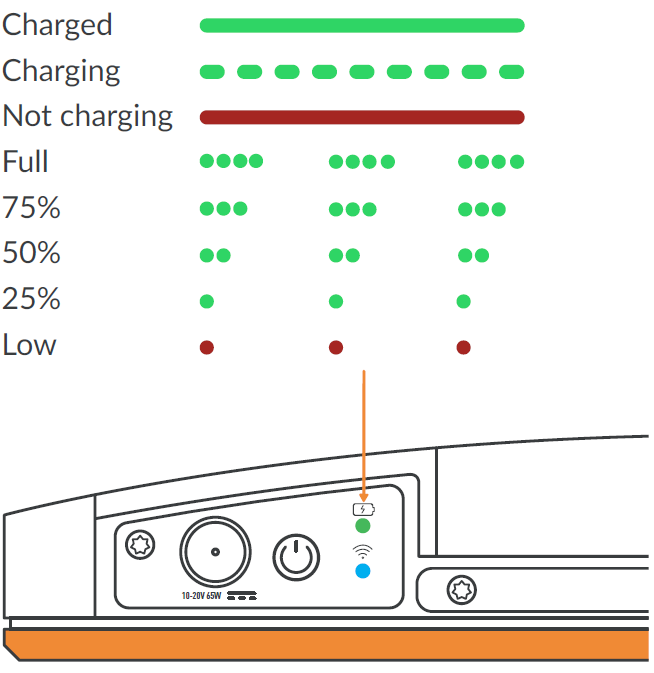 Trackman 4 Ports 2.png