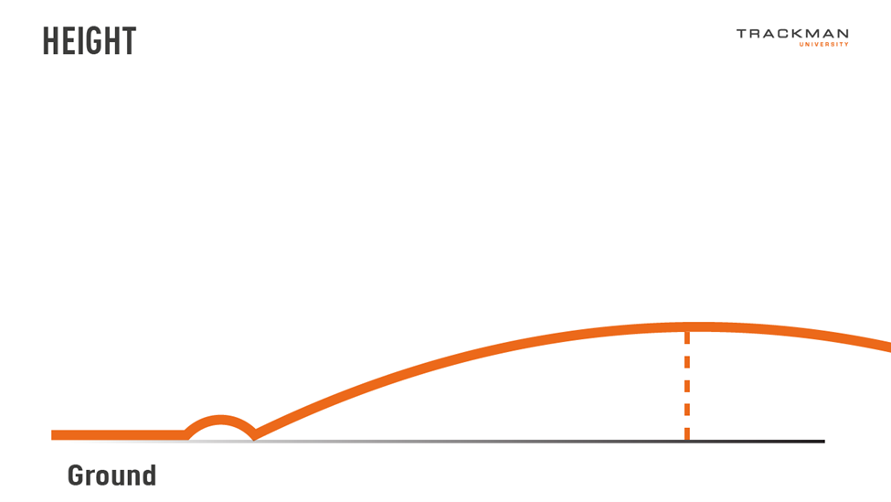 Height.png