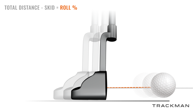 Roll%.png