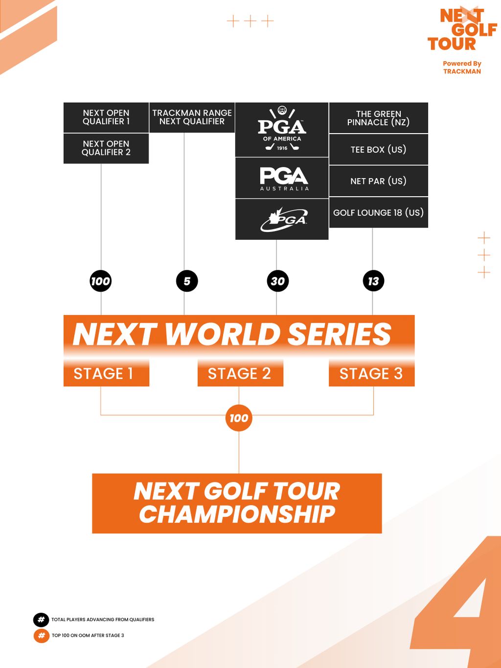NEXTGolfTour.jpeg