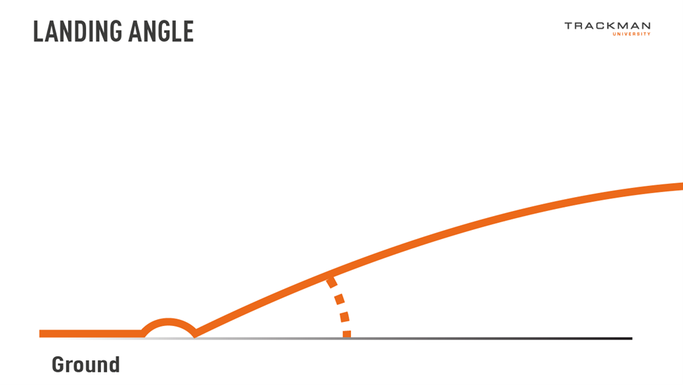 Lendingarhorn.png