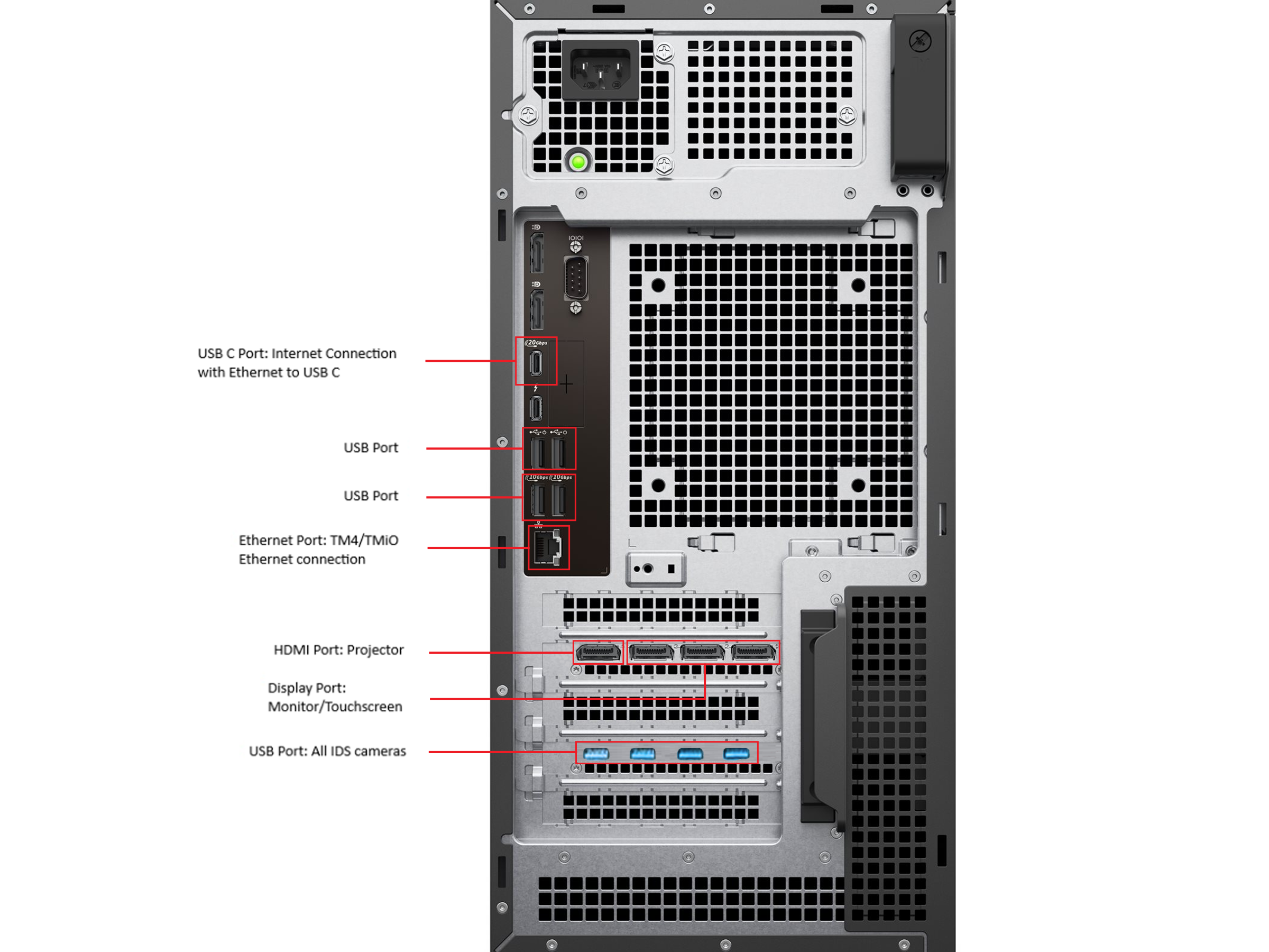 Dell IDS PC.png