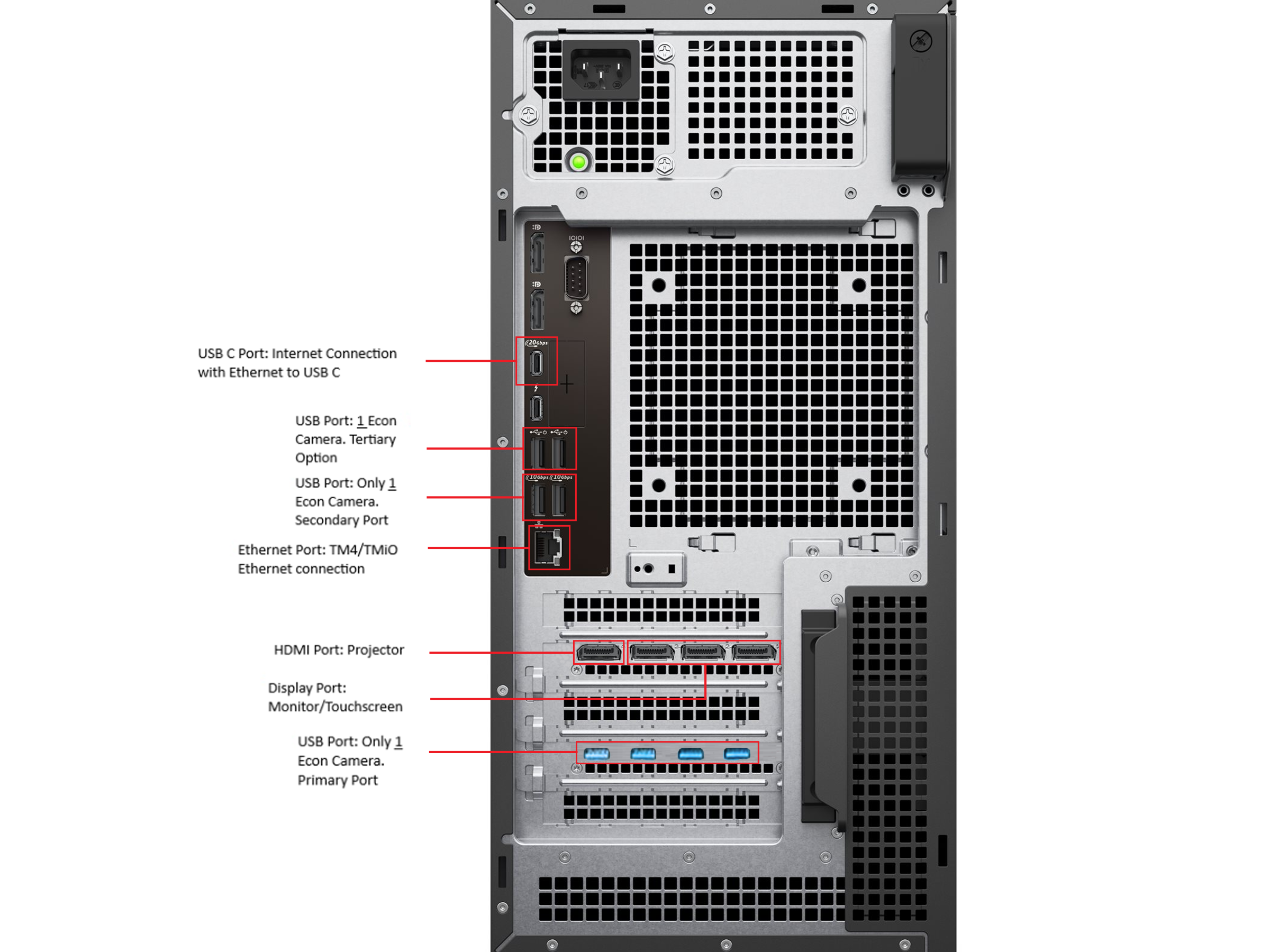 Dell ECON PC.png